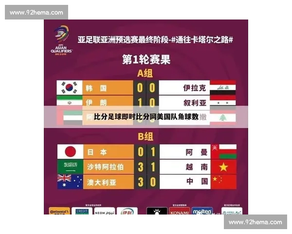 世界杯官网最新动态全面解析 全面解读赛事资讯与精彩亮点