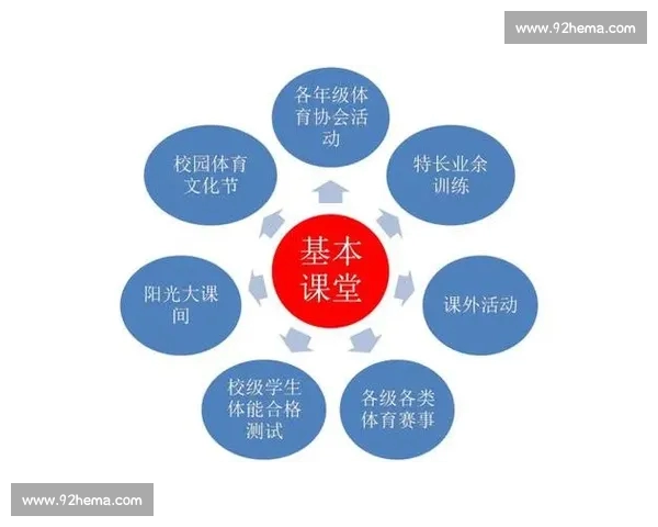 以体育官网登录为中心打造安全便捷的一站式体育服务入口平台 以体育官网登录为中心打造安全便捷的一站式体育服务入口平台