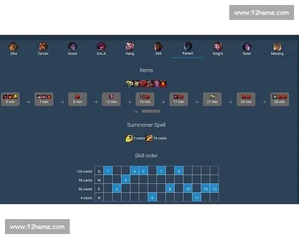 体育比分在线查询平台一站式全面权威赛事数据与实时资讯服务指南