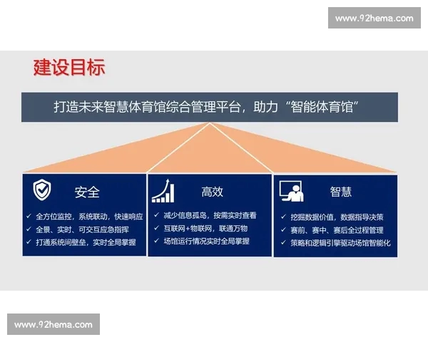 体育平台入口引领数字体育服务新生态发展趋势全面升级用户体验