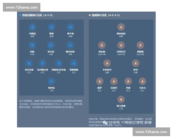欧冠焦点战赛前深度解析强强对话走势与胜负关键前瞻全面看点预测