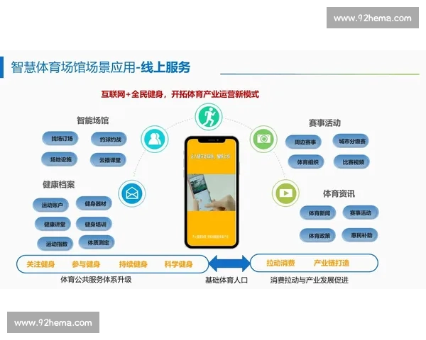以体育场馆安全为核心推进智慧化管理与风险防控新路径体系建设