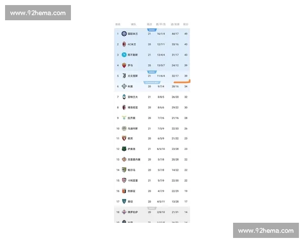 意甲精彩赛事高清直播平台全程覆盖 最新赛季战况实时追踪 意甲精彩赛事高清直播平台全程覆盖 最新赛季战况实时追踪