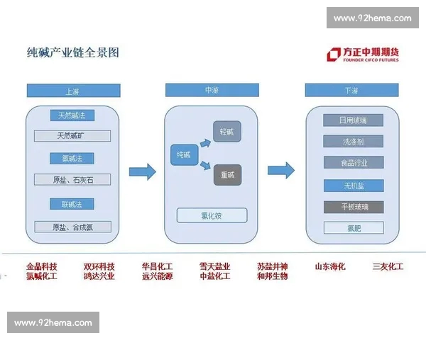 以体育比赛分析为起点的系统化入门思路与实战方法探索全景解析 以体育比赛分析为起点的系统化入门思路与实战方法探索全景解析