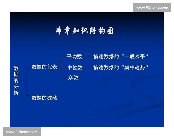 避开体育数据分析常见误区提升比赛解读与决策准确性 - 副本 - 副本 - 副本 (2) 避开体育数据分析常见误区提升比赛解读与决策准确性 - 副本 - 副本 - 副本 (2)
