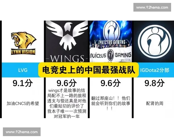 2026全球电竞赛事最新动态与顶尖战队表现深度解析