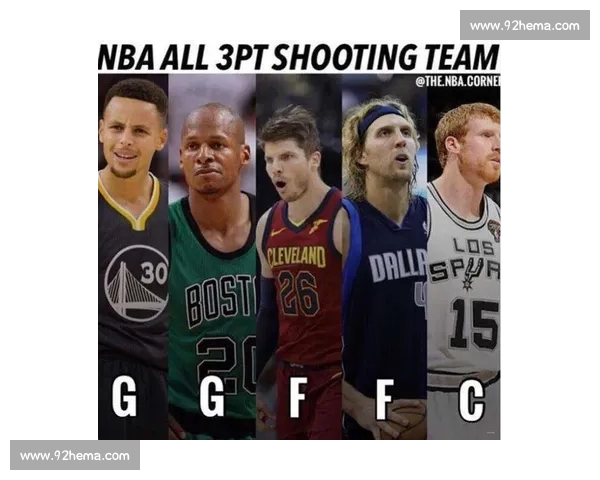 基于NBA防守效率的数据分析探讨球队防守体系与排名的关联性