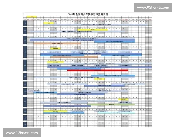 2026年国际足球赛事全程赛程安排及各大赛事时间表详解 2026年国际足球赛事全程赛程安排及各大赛事时间表详解