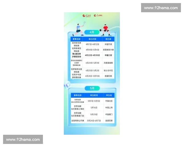 2026年全球体育赛事赛程安排汇总精彩赛事一网打尽 2026年全球体育赛事赛程安排汇总精彩赛事一网打尽