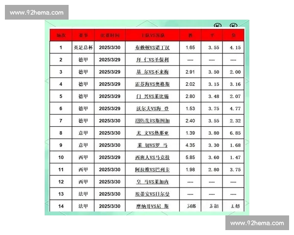 关键数据揭秘足球赛场胜负背后的策略与表现分析 关键数据揭秘足球赛场胜负背后的策略与表现分析